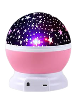 流星灯